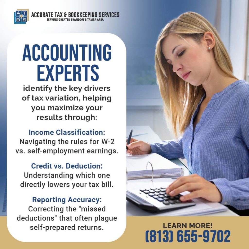 Accurate Tax & Bookkeeping Services explaining tax variation factors including income classification, tax credits versus deductions, and reporting accuracy for Brandon business owners.